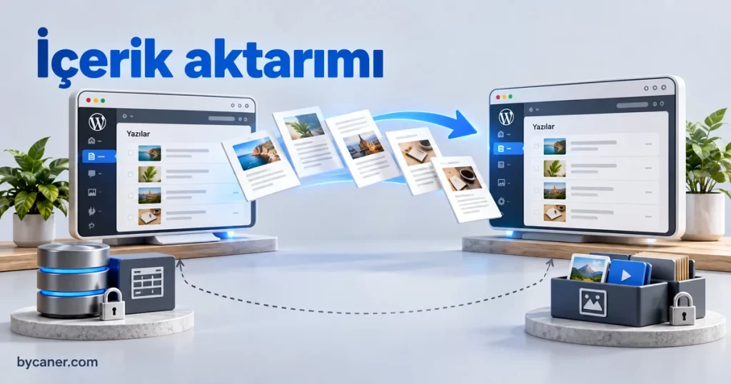 İki site arasında aktarılan içeriklerle ayrı medya ve veritabanı kaynakları.